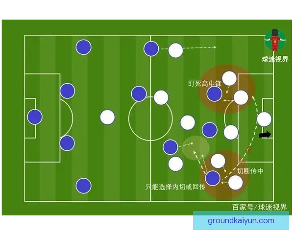 Musiala 国家队表现持续提升，成为关键战术核心分析得关注。