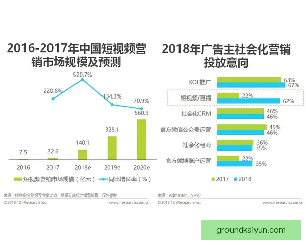 Osimhen 进球后状态分析显示其表现稳健，未来竞争力增强。